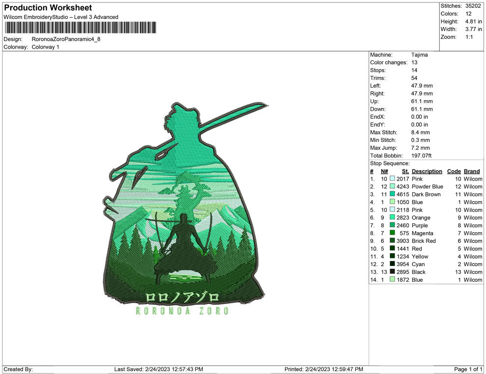 Roronoa Zoro Panoramic B
