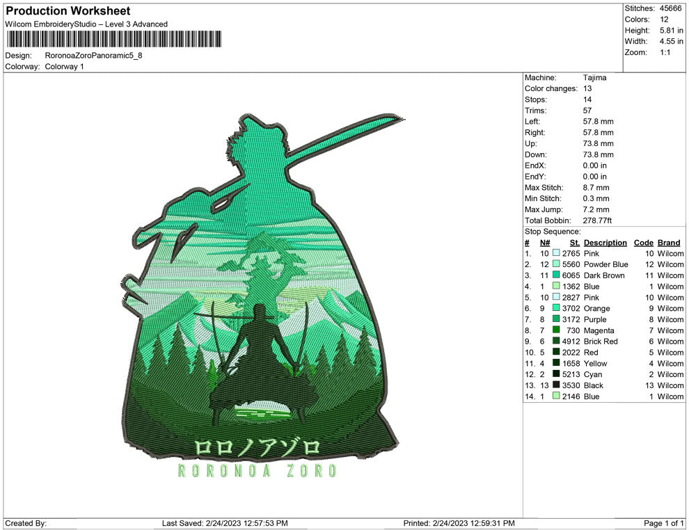 Roronoa Zoro Panoramic B