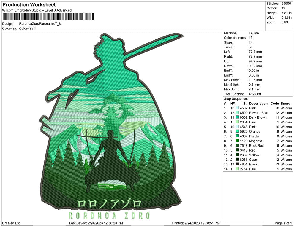 Roronoa Zoro Panoramic B