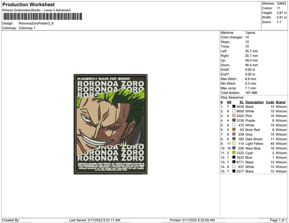 Roronoa Zoro Poster
