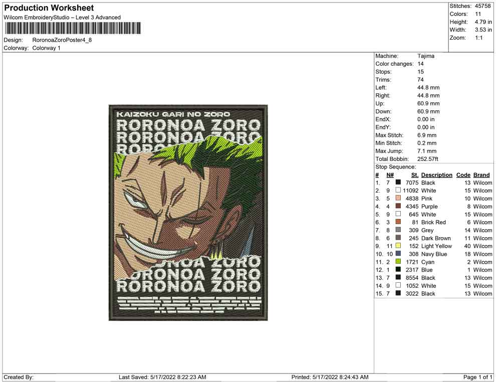 Roronoa Zoro Poster
