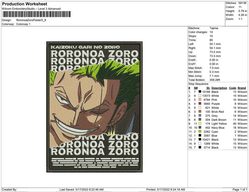 Roronoa Zoro Poster