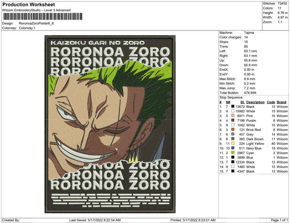 Roronoa Zoro Poster