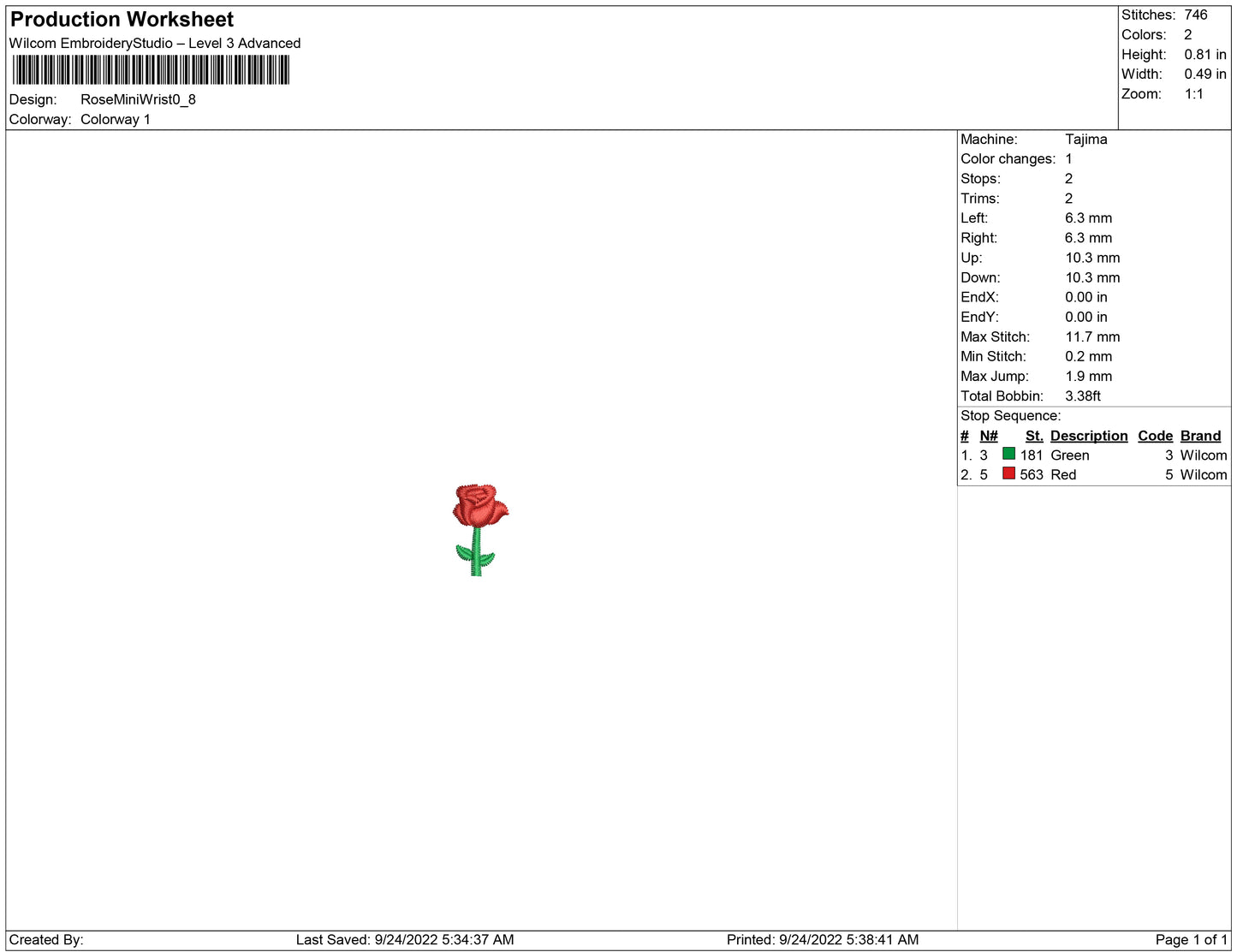 Rose Minis for wrist
