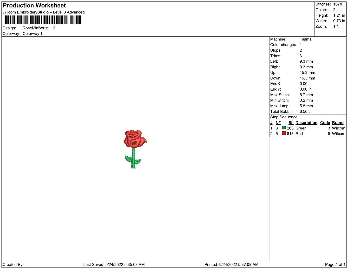 Rose Minis for wrist