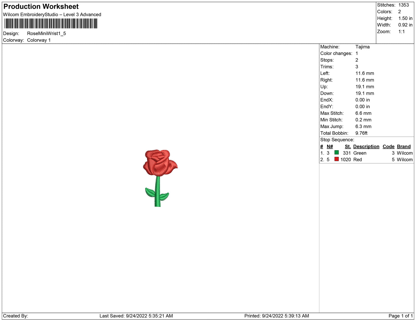 Rose Minis for wrist