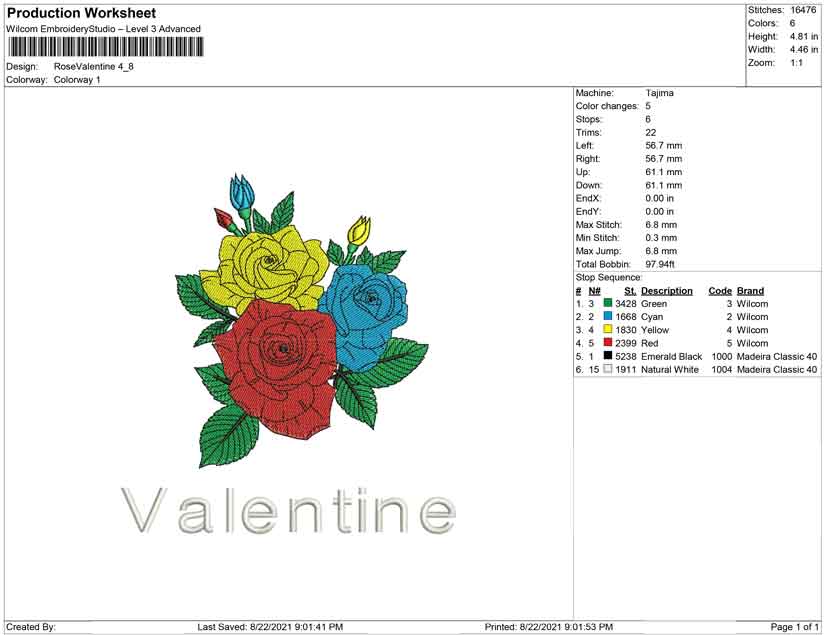 Rose Valentine
