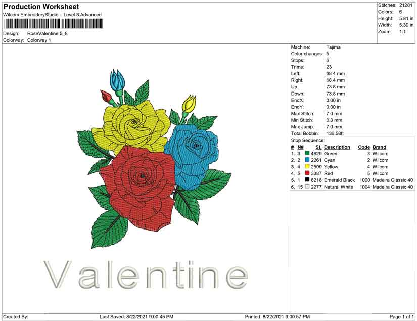 Rose Valentine