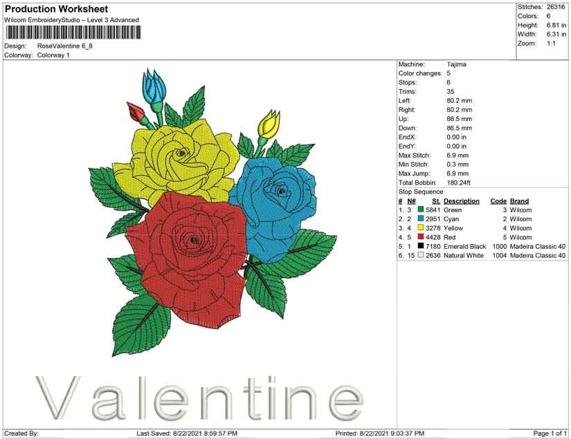 Rose Valentine
