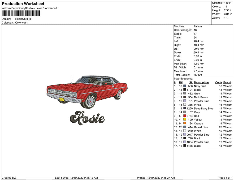 Rosie Car