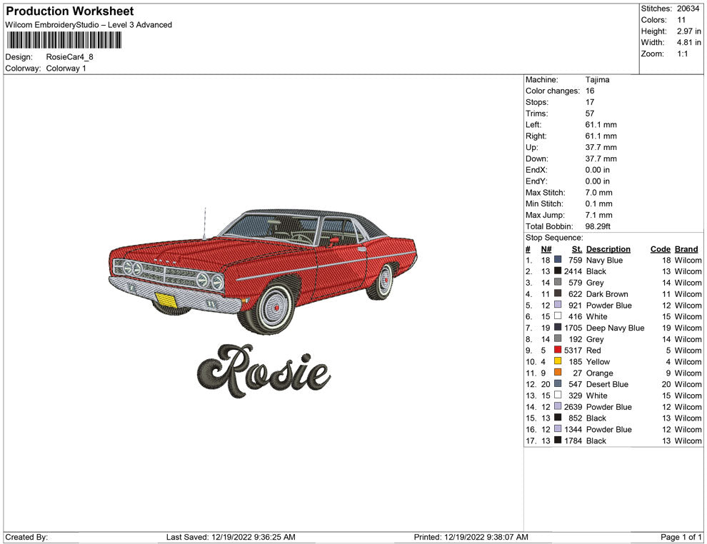 Rosie Car
