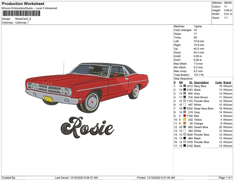 Rosie Car
