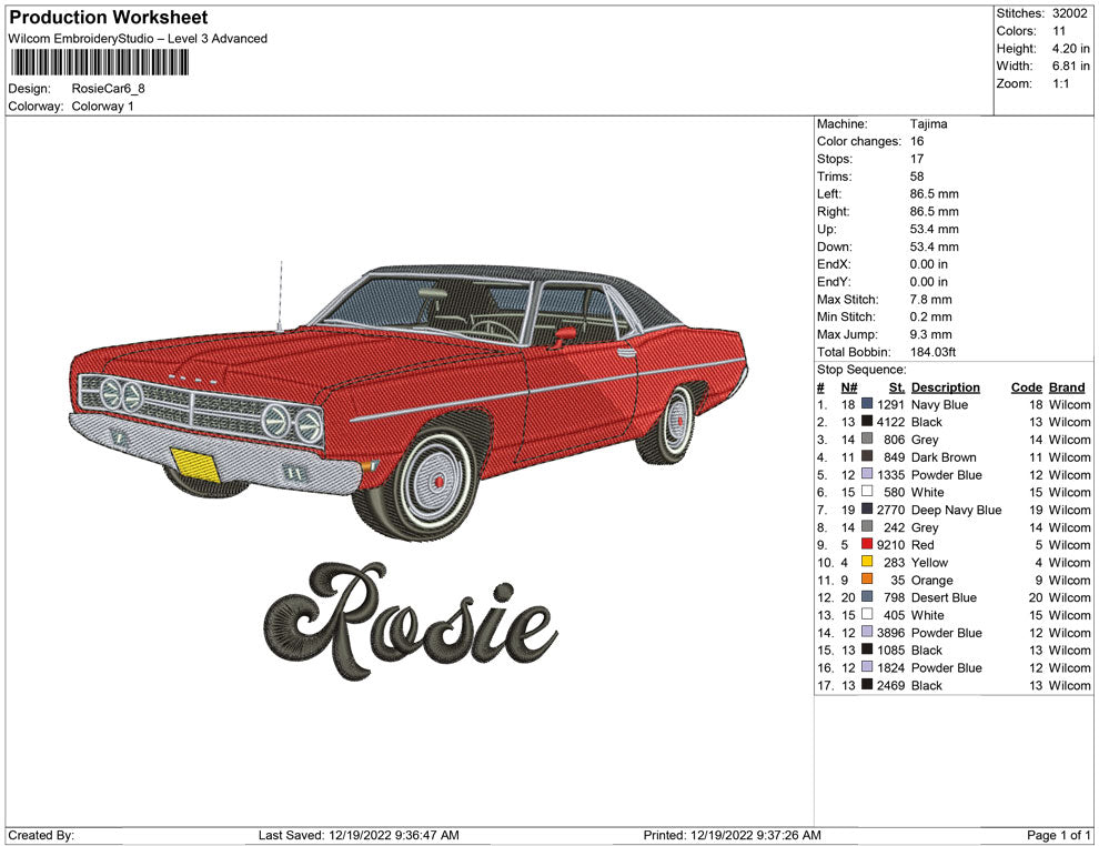 Rosie Car