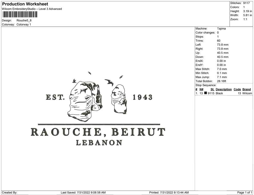 Rouche beirut