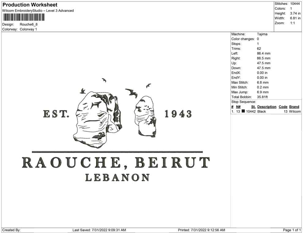 Rouche beirut
