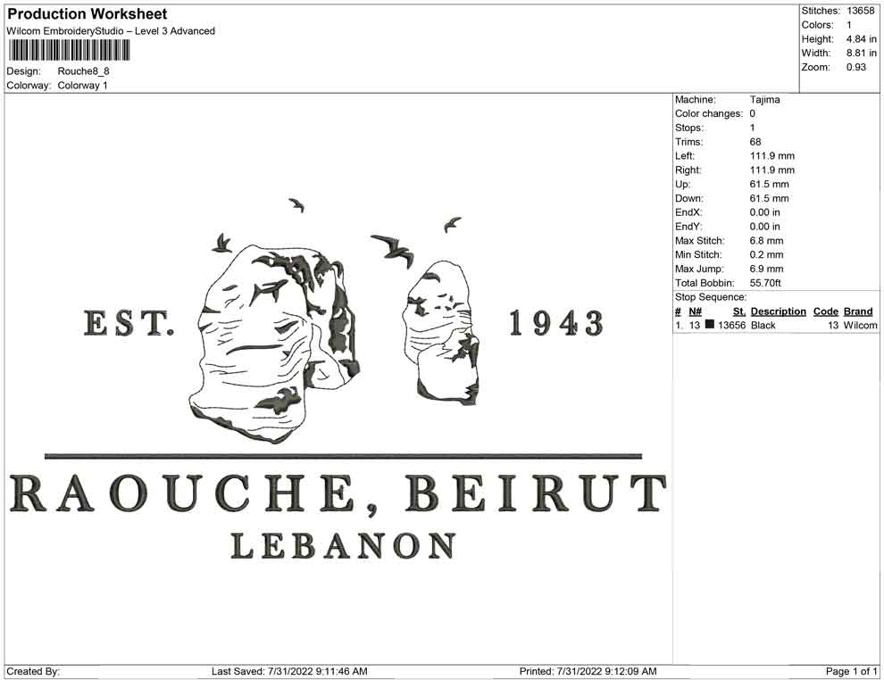 Rouche beirut