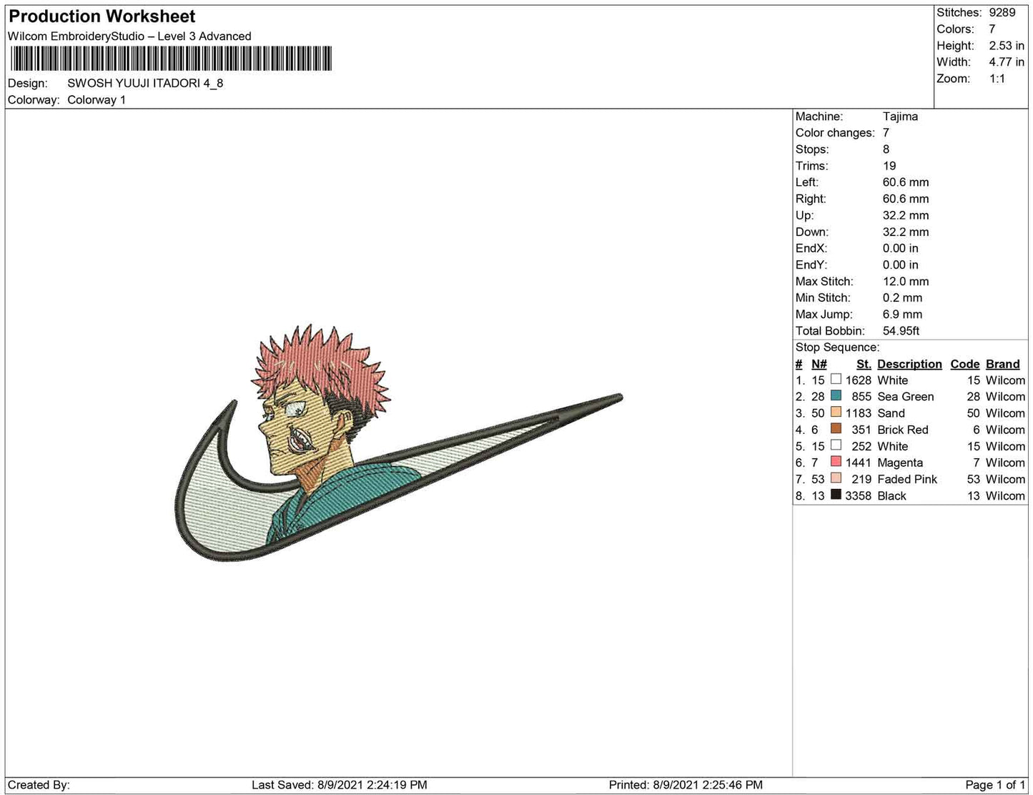 Swoosh Yuuji Itadori