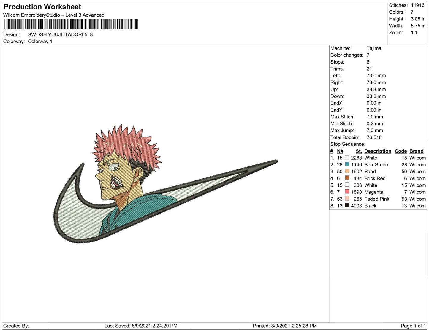 Swoosh Yuuji Itadori