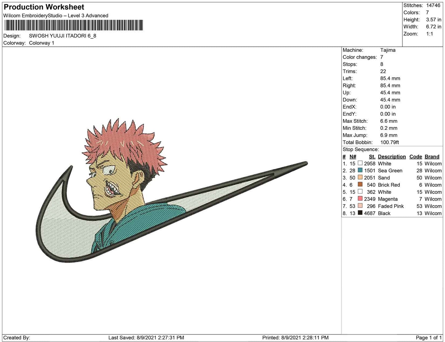 Swoosh Yuuji Itadori