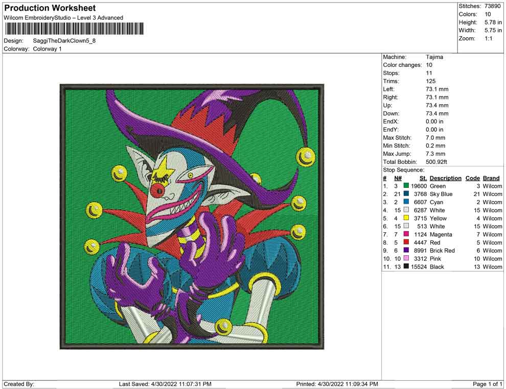 Saggi The Dark Clown