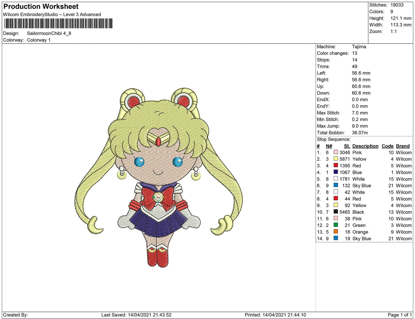 Sailormoon Chibi