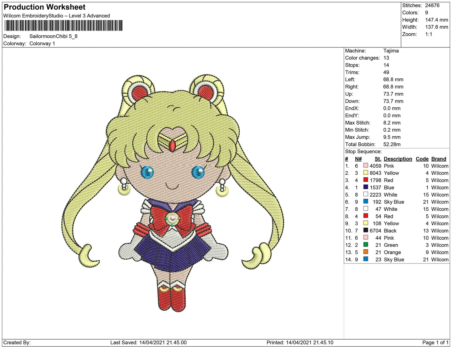 Sailormoon Chibi