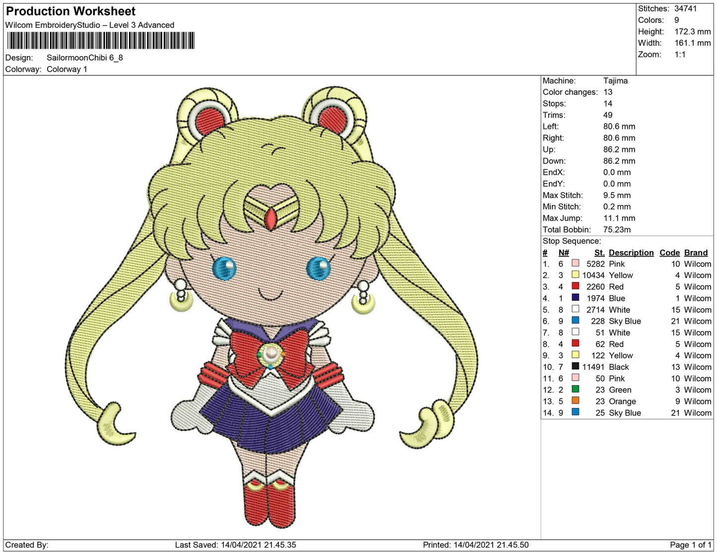 Sailormoon Chibi