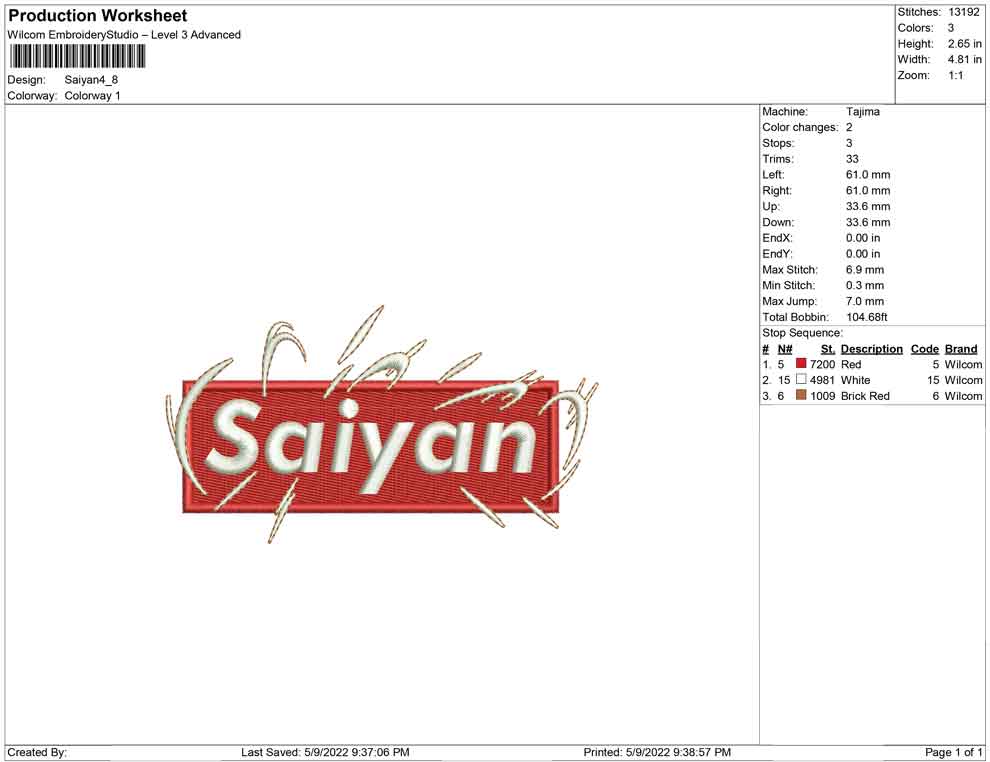Saiyan