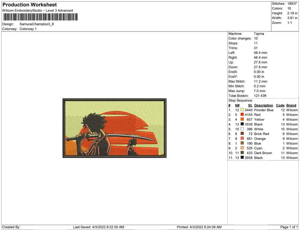 Samurai champloo