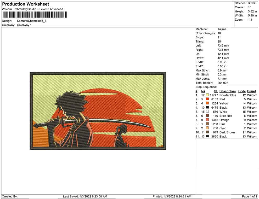 Samurai champloo