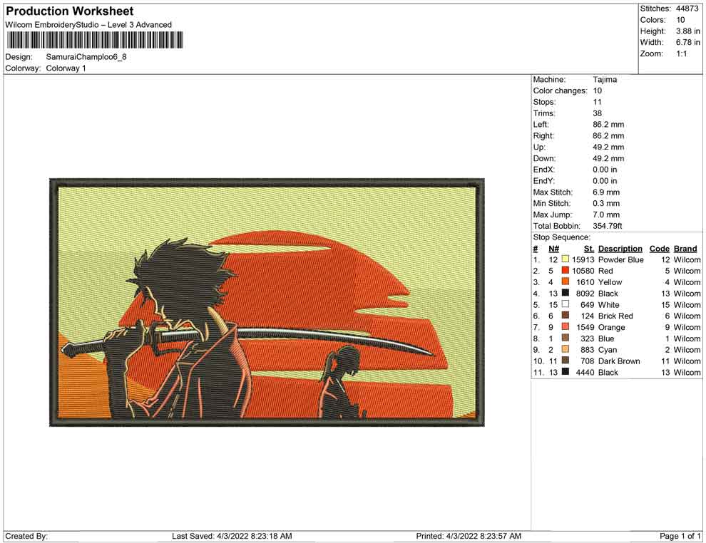 Samurai champloo