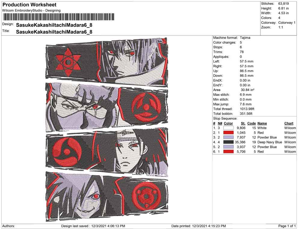 Sasuke Kakashi Itachi Madara
