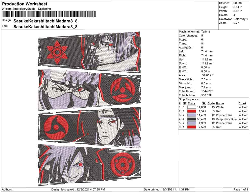 Sasuke Kakashi Itachi Madara