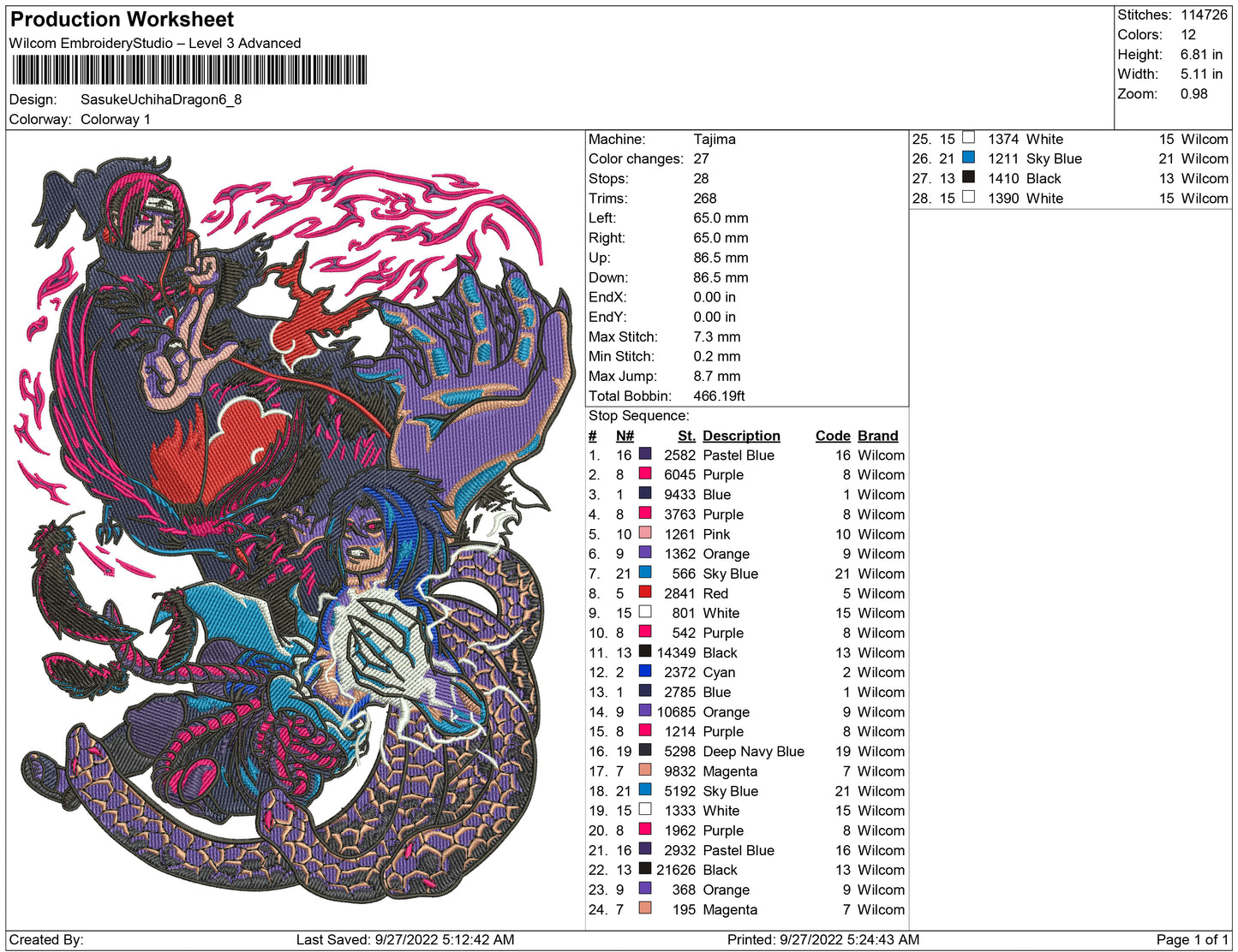 Sasuke uchiha Dragon