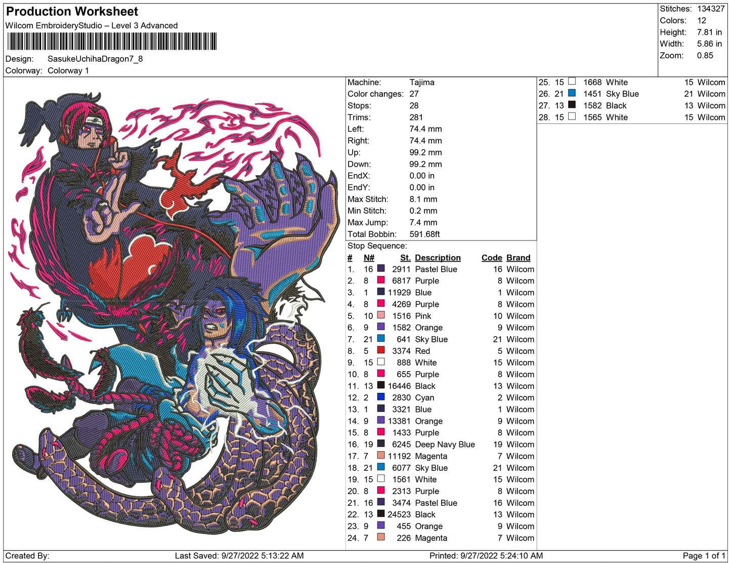 Sasuke uchiha Dragon