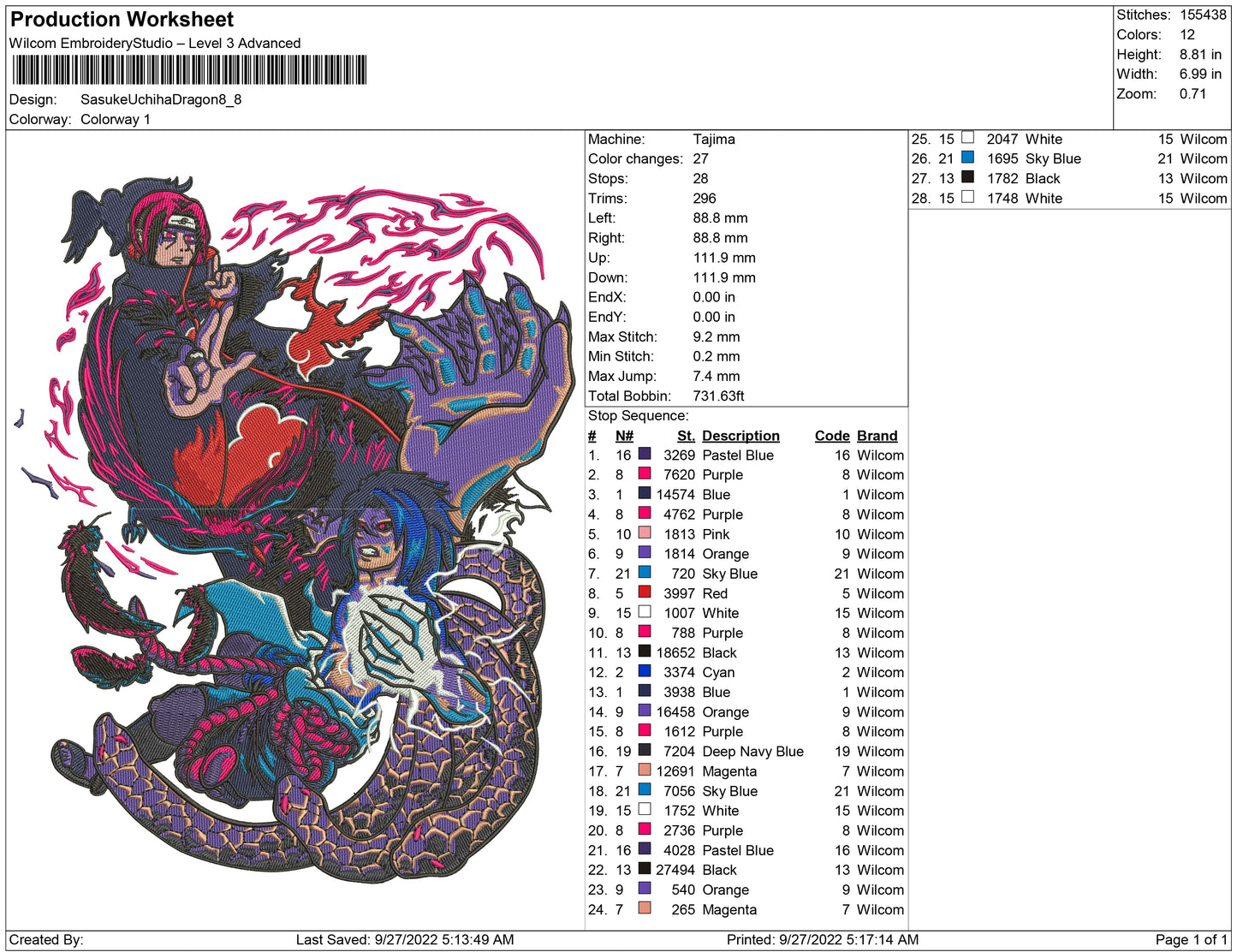 Sasuke uchiha Dragon
