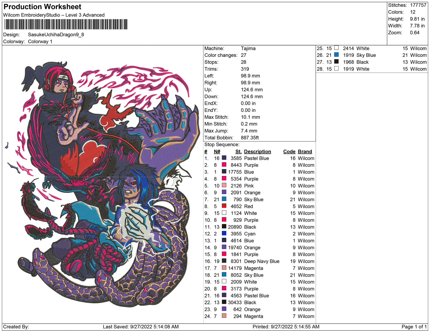 Sasuke uchiha Dragon