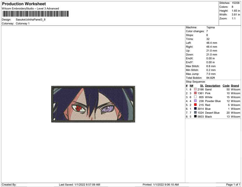Itachi Uchiha Panel