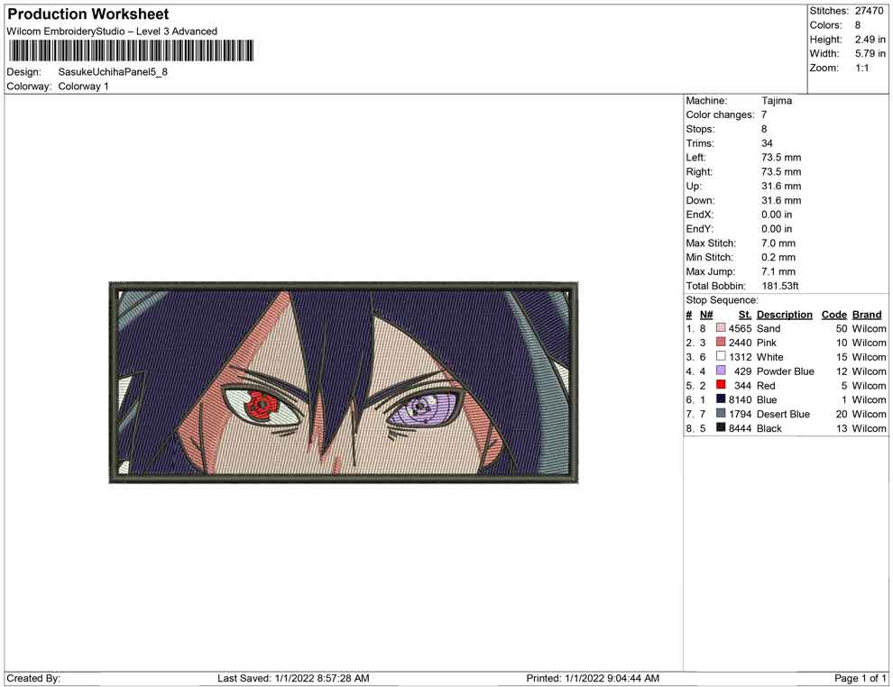 Itachi Uchiha Panel