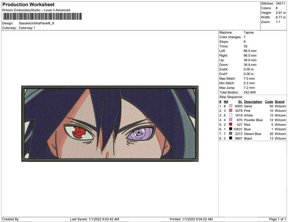 Itachi Uchiha Panel