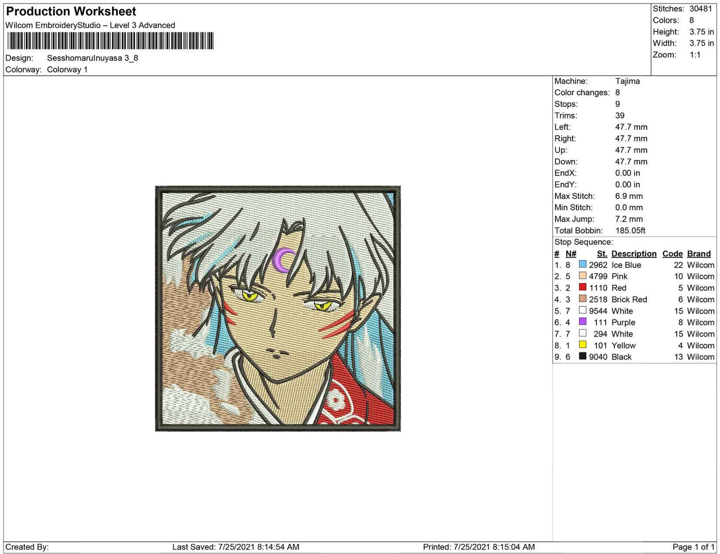 Sesshomaru Inuyasa