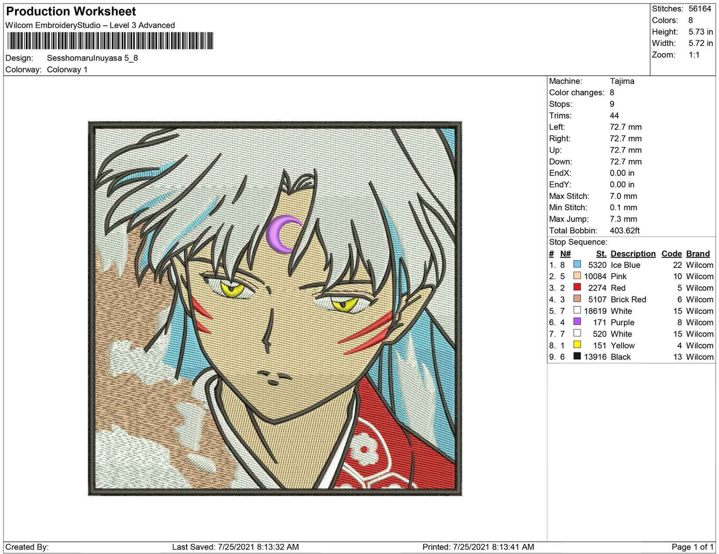 Sesshomaru Inuyasa