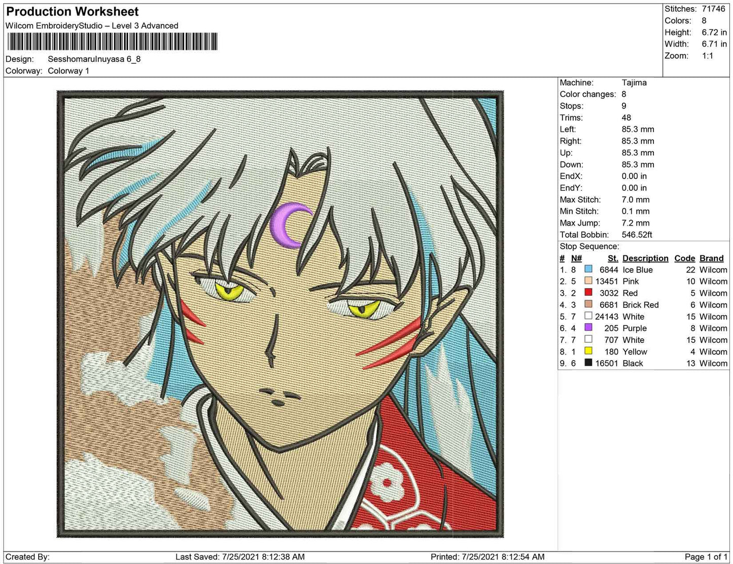 Sesshomaru Inuyasa
