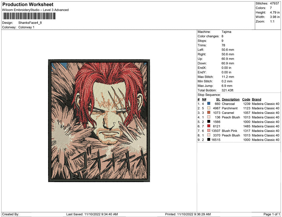 Shank face Panel