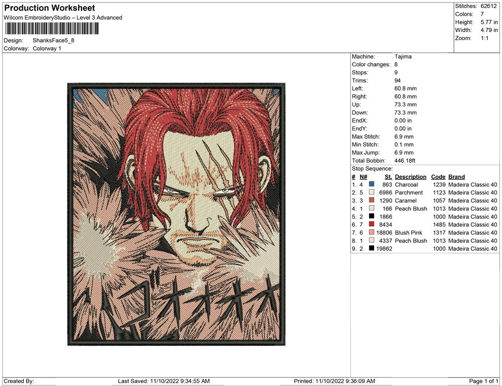 Shank face Panel