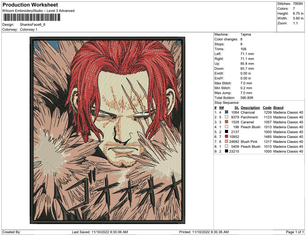 Shank face Panel