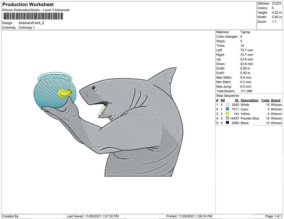 Shark and Fish bowl