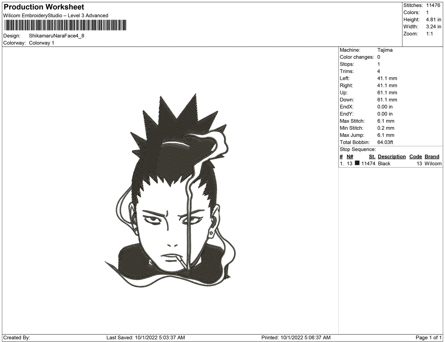 Shikamaru Nara Face