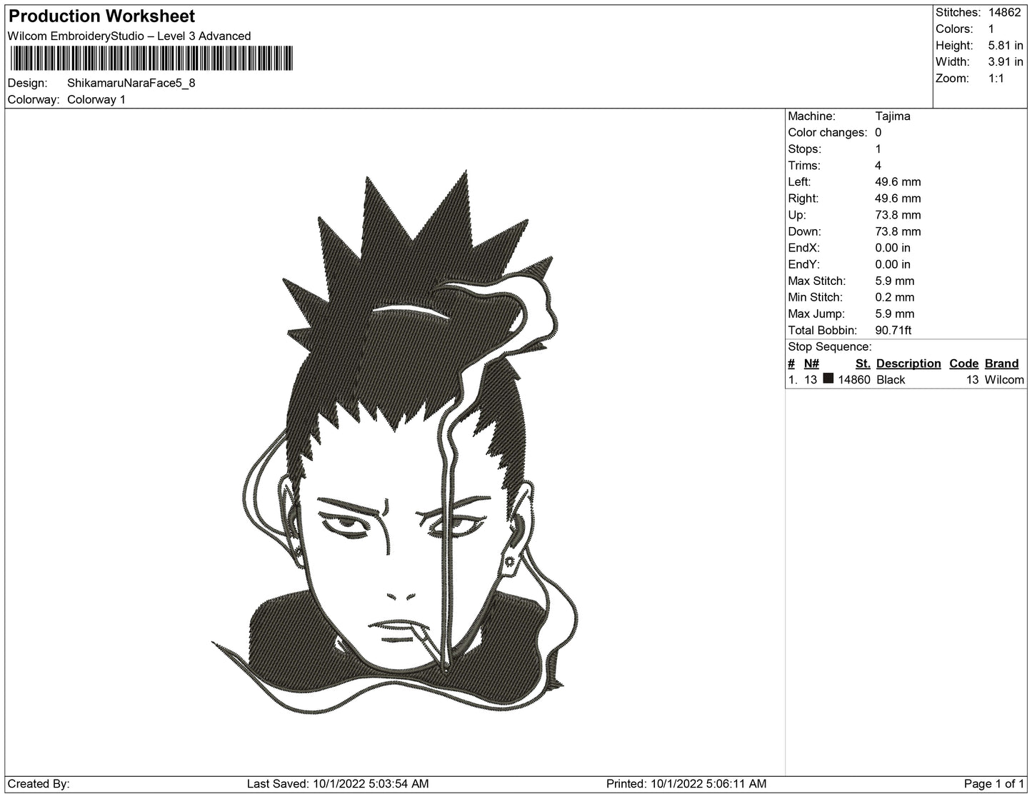 Shikamaru Nara Face