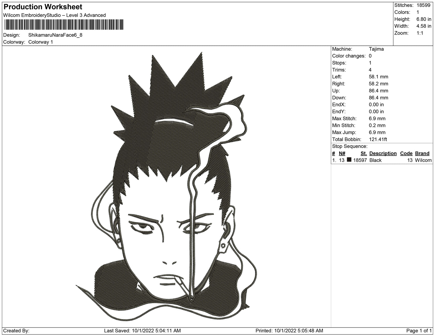 Shikamaru Nara Face